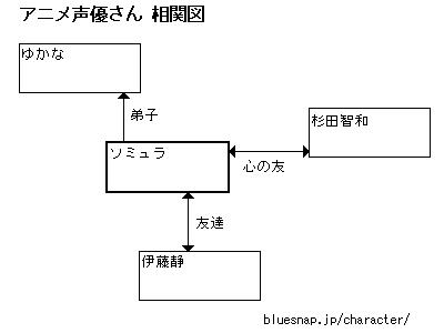 animeseiyu.jpg