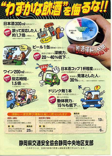 飲酒運転やめましょう