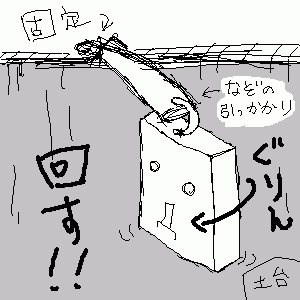 まわせー