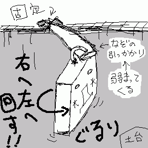 まわせー