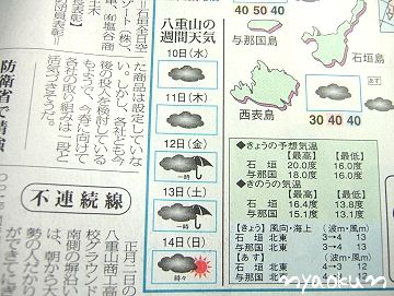 週間天気予報（2007.1.8）