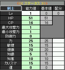 ステータスシミュレーター（ステ）