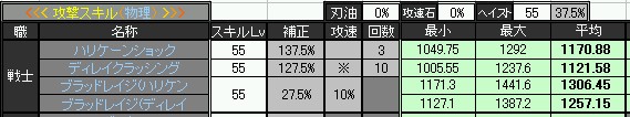 チャンピオンＧＤＸ（１）