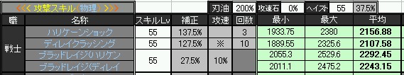 チャンピオンＧＤＸ（２）