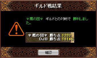 4月16日鷹の団