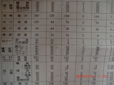 かわいそ・・・