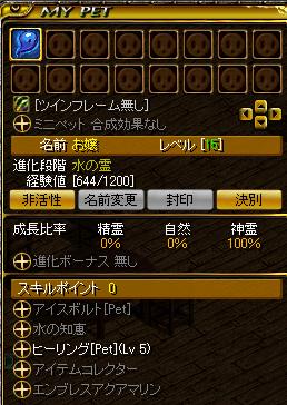 みにＰ