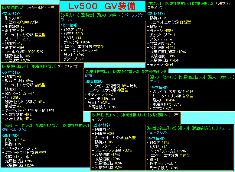 Lv500　ＧＶ装備