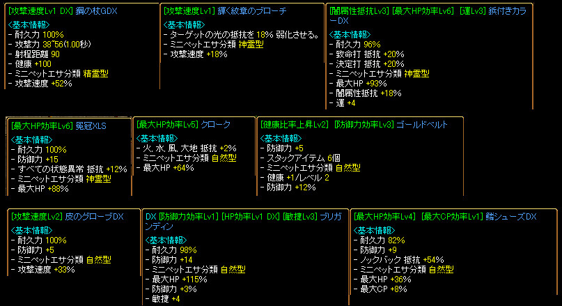 GV装備