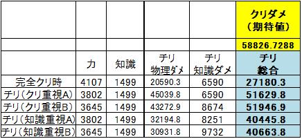 クリチリ検証.jpg