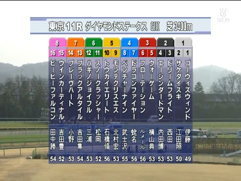 2009年 第59回 ダイヤモン 2