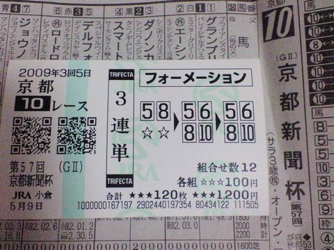 京都新聞杯　３れんた