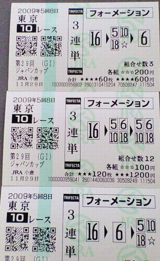 2009 ジャpンカップ3連単