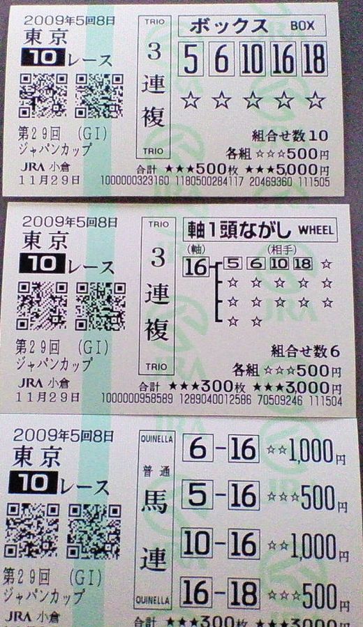 2009 ジャpンカップ3連複