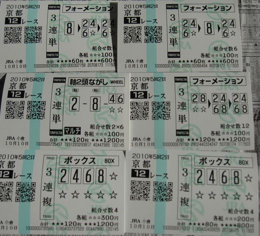 20101010　京都12Ｒ