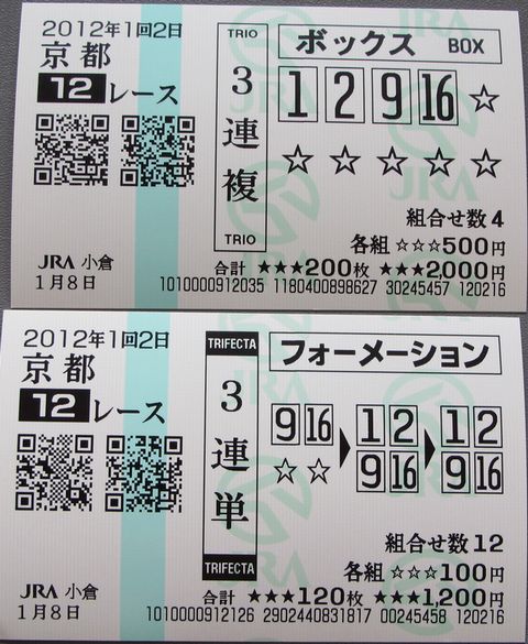 20120108 京都12R
