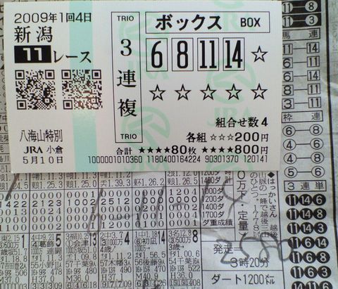 新潟11R　３連複　20090510