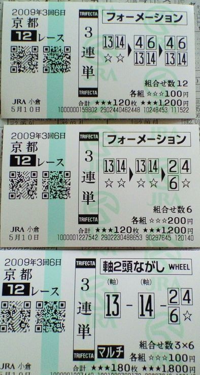 京都12R　３連単　20090510