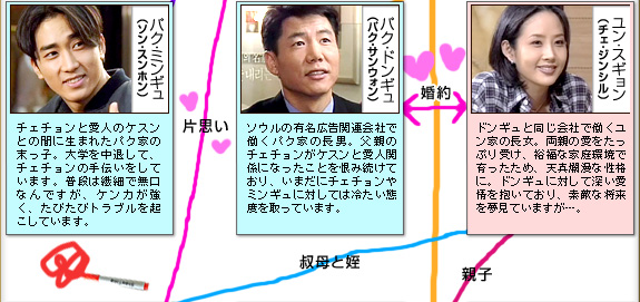 ｿﾝ･ｽﾝﾎﾝ