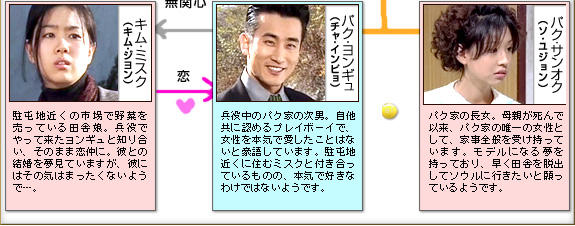 ﾁｬ･ｲﾝﾋﾟｮ