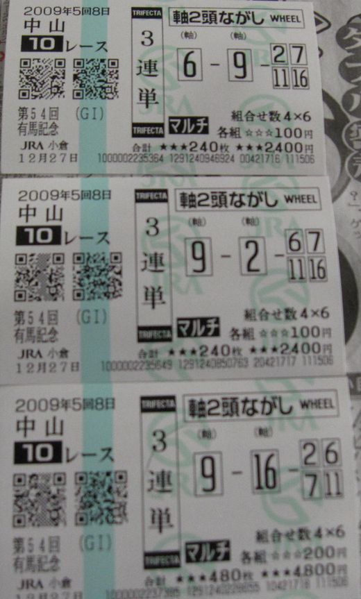 20091227 有馬記念　３連単