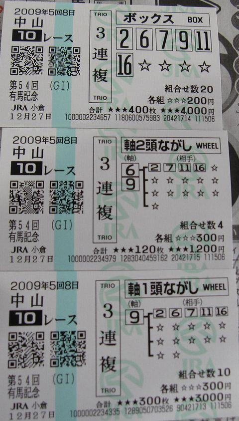 20091227 有馬記念　３連複