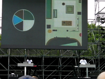 Y.Sunahara @ WORLD HAPPINESS 2009