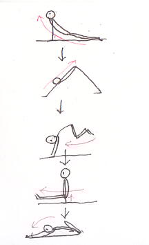 ジャンプスルー