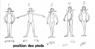 バレエの基本的な立ち方5種類（position des pieds）