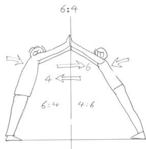 6対４で支えあう