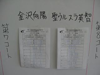 金沢向陽　ＶＳ　聖ウルスラ学園