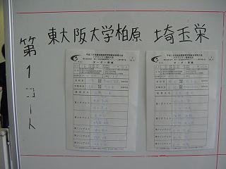 柏原　ＶＳ　埼玉栄