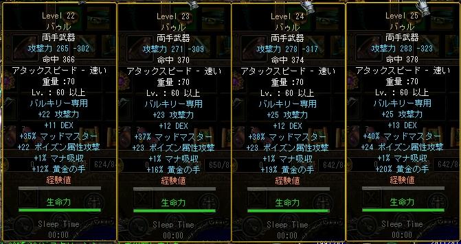 バゥル２２～２５LV