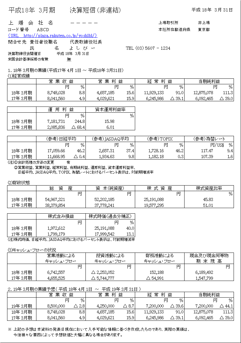 05年度決算1