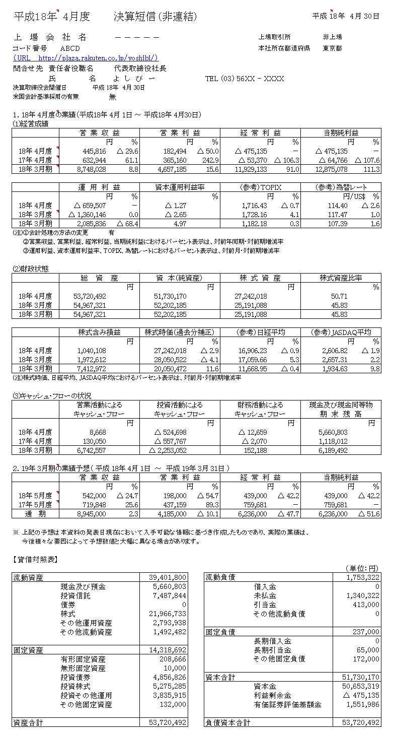 0604月次決算1