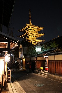 Kyoto2