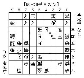 tajimahideo[cubu]