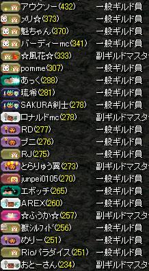 070730