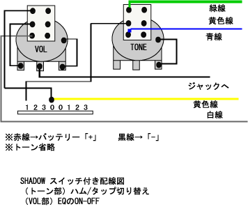 SHADOW ハムバッカーの配線について | 楽器改造マニア---tokiwa-kaiのいじり部屋--- - 楽天ブログ