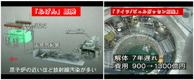 ＃B2296(196)原発2