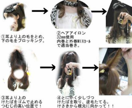 ヘアスタイル ヘアアレンジ 私が見て聞いて大正解だったもの 楽天ブログ