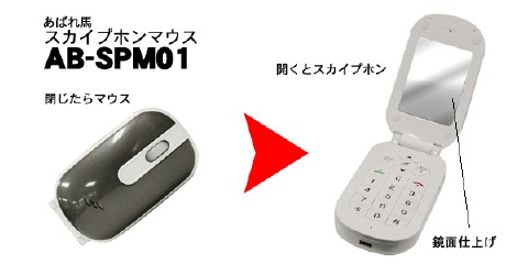 スカイプホンマウスAB-SPM01.jpg