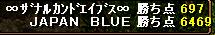 vsザナルカンド6/3