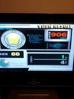 CITY NIGHTS採点.jpg