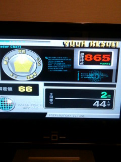 Girl in the box採点.jpg