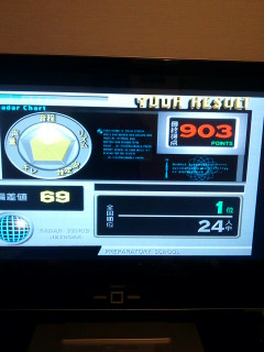 THE LOST LOVE採点.jpg