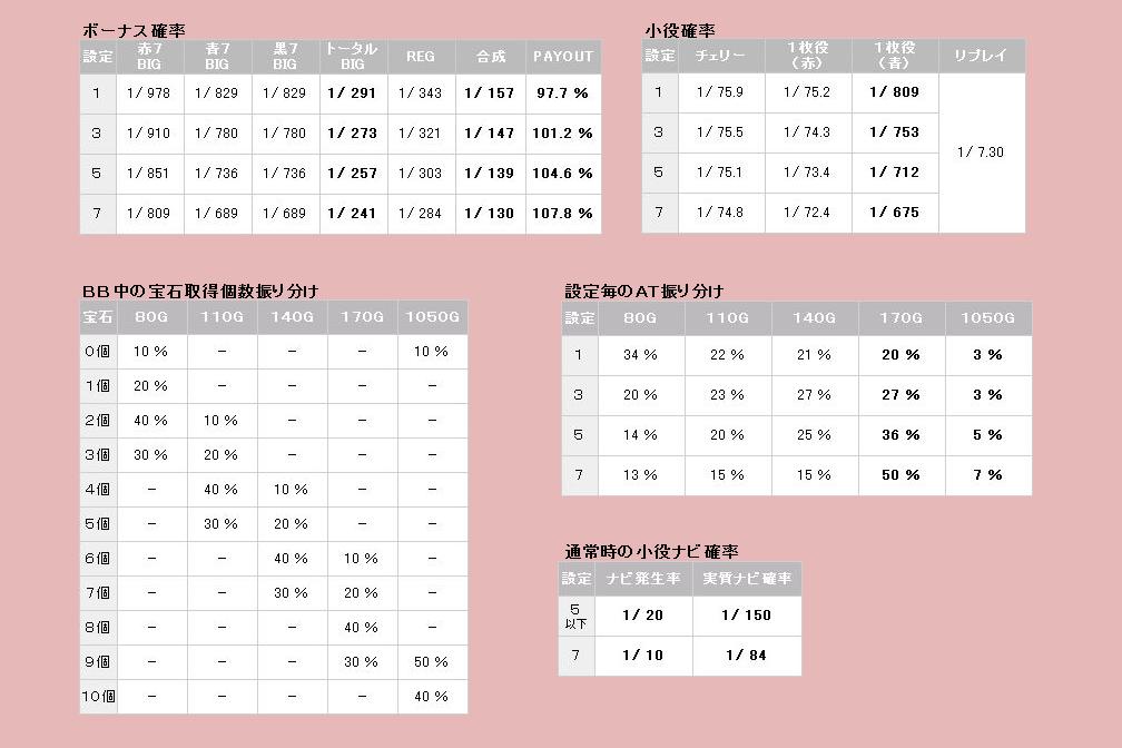 カリビアンクイーン