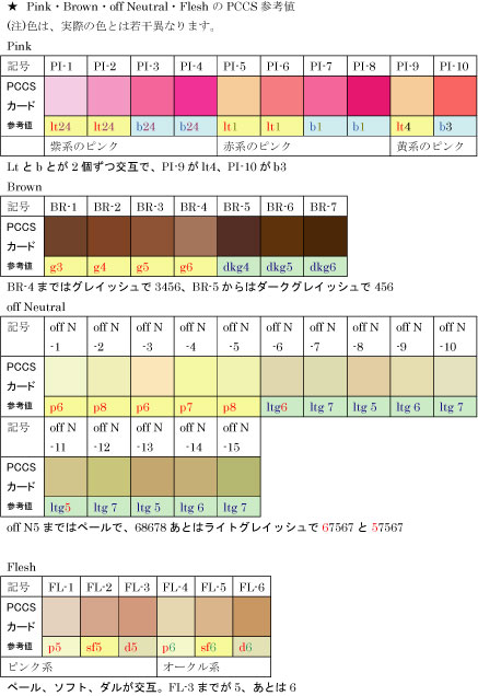 色彩検定１級２次 直前覚書 Pink Brown Off N Flesh Color Make Tender Heart 楽天ブログ