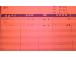 3/26血液検査　ＰＴＨなど