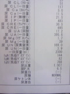 7月9日血液検査その２の２.JPG